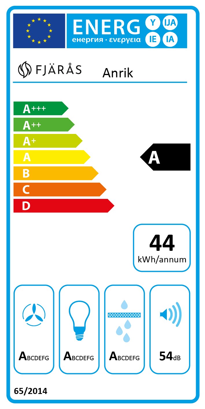 Anrik Energimärkningsetikett